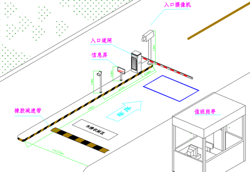 煙臺(tái)停車場系統(tǒng)